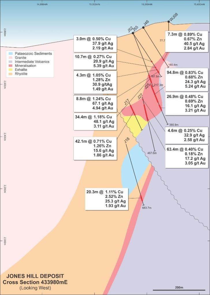 Tererro Copper-Gold-Zinc VMS Project, New Mexico, USA – New World